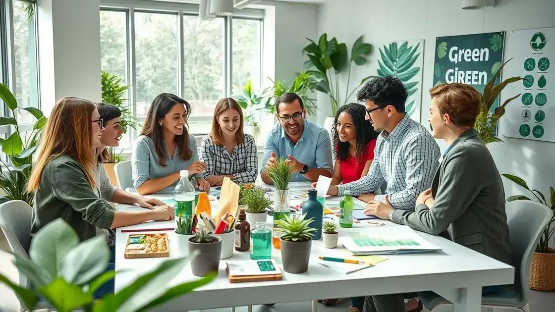Sustainability trends affecting marketing decisions