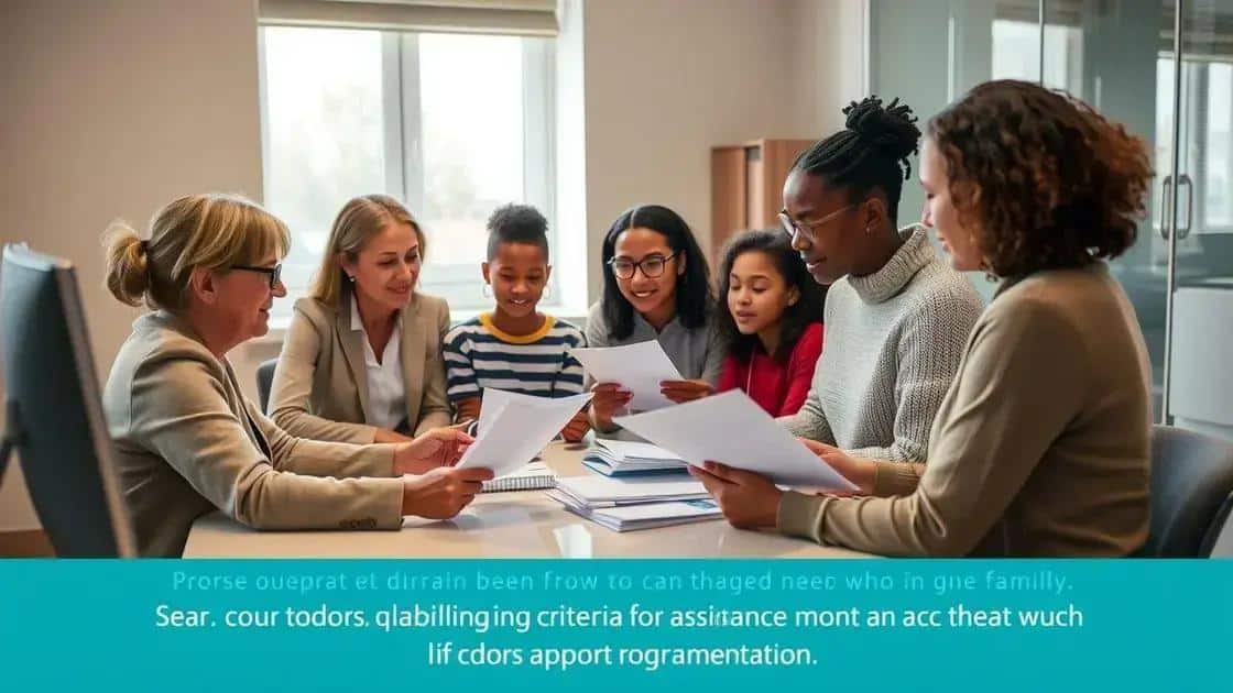 Eligibility criteria for support programs