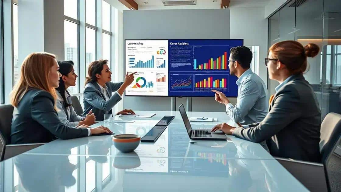Measuring the success of career readiness initiatives