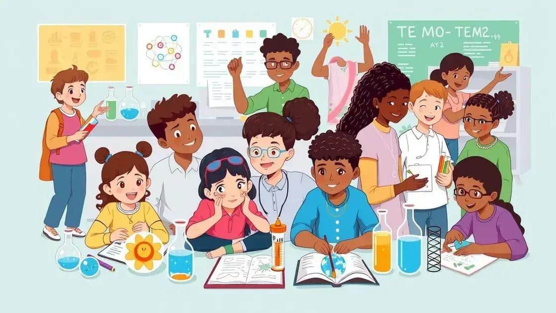 Success stories of funded programs
