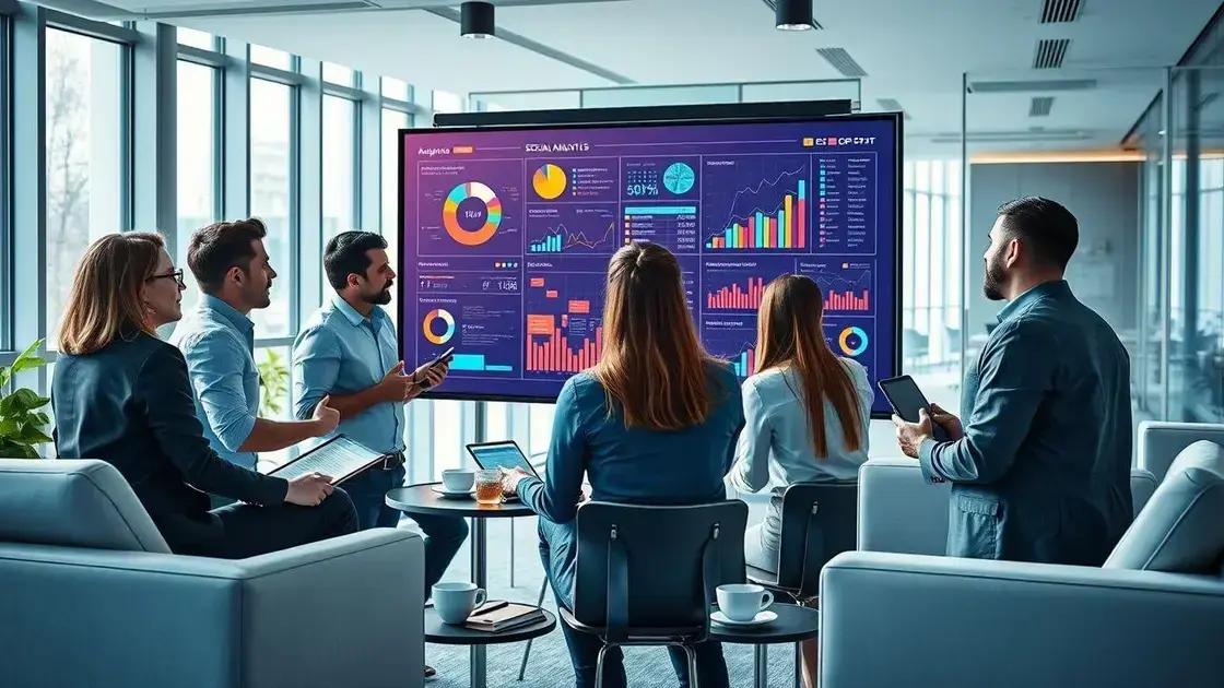 Leveraging social media in 2025