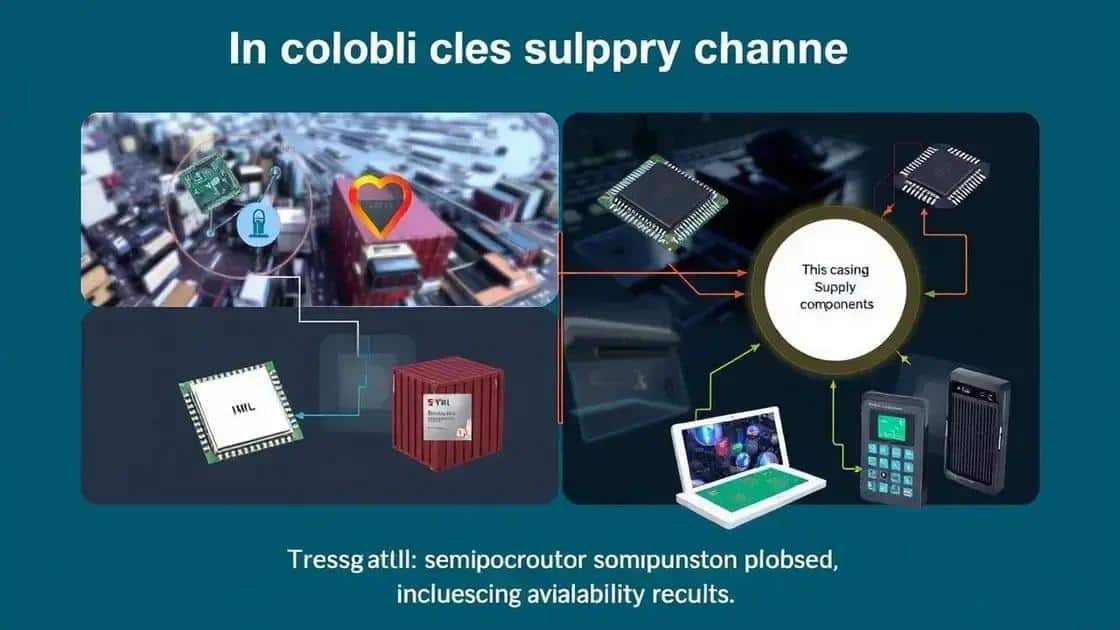 Key factors affecting semiconductor availability